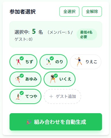 参加者の選択